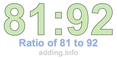 Ratio of 81 to 92 Ratio of 81 to 92