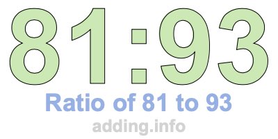 Ratio of 81 to 93 Ratio of 81 to 93