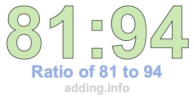 Ratio of 81 to 94