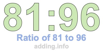 Ratio of 81 to 96 Ratio of 81 to 96