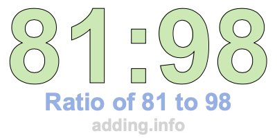 Ratio of 81 to 98 Ratio of 81 to 98