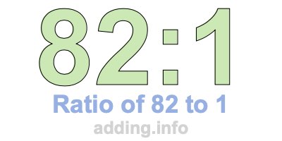 Ratio of 82 to 1 Ratio of 82 to 1