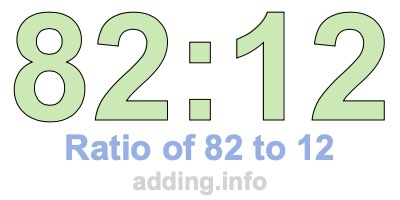 Ratio of 82 to 12 Ratio of 82 to 12
