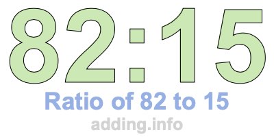 Ratio of 82 to 15