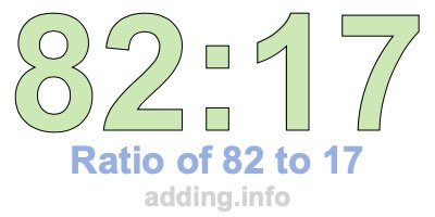 Ratio of 82 to 17 Ratio of 82 to 17