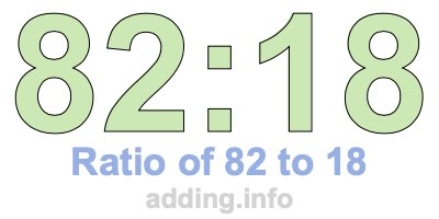 Ratio of 82 to 18 Ratio of 82 to 18