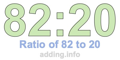 Ratio of 82 to 20 Ratio of 82 to 20