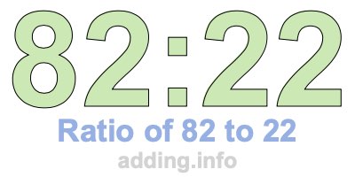 Ratio of 82 to 22 Ratio of 82 to 22
