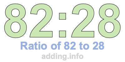 Ratio of 82 to 28 Ratio of 82 to 28