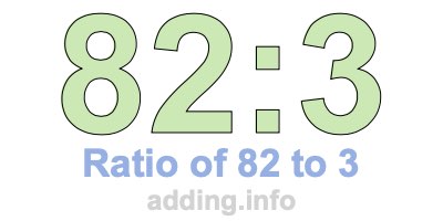 Ratio of 82 to 3 Ratio of 82 to 3