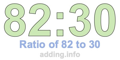 Ratio of 82 to 30