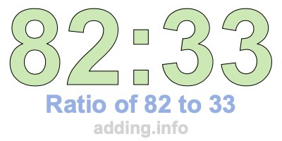 Ratio of 82 to 33