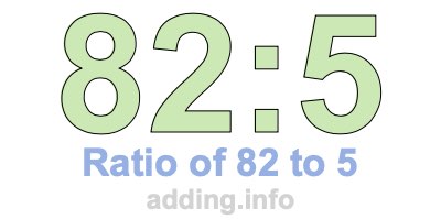 Ratio of 82 to 5 Ratio of 82 to 5