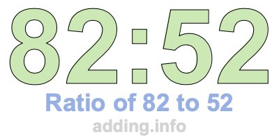 Ratio of 82 to 52 Ratio of 82 to 52