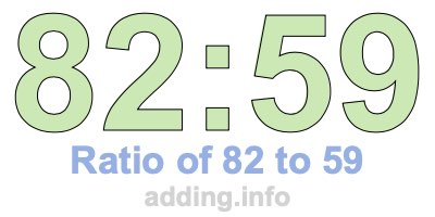 Ratio of 82 to 59 Ratio of 82 to 59