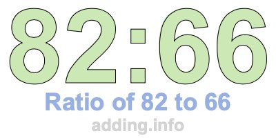 Ratio of 82 to 66 Ratio of 82 to 66