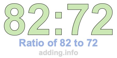 Ratio of 82 to 72 Ratio of 82 to 72
