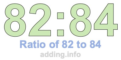 Ratio of 82 to 84 Ratio of 82 to 84