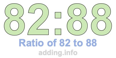 Ratio of 82 to 88