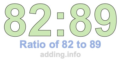 Ratio of 82 to 89