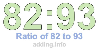Ratio of 82 to 93 Ratio of 82 to 93