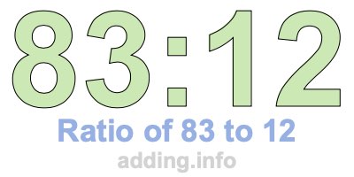 Ratio of 83 to 12 Ratio of 83 to 12