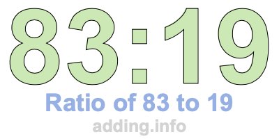 Ratio of 83 to 19 Ratio of 83 to 19