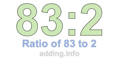 Ratio of 83 to 2 Ratio of 83 to 2