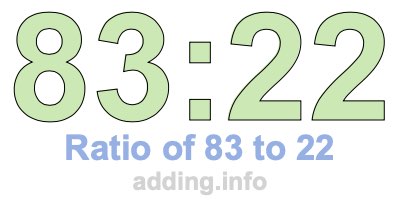Ratio of 83 to 22 Ratio of 83 to 22