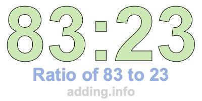 Ratio of 83 to 23 Ratio of 83 to 23
