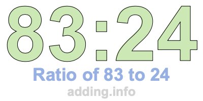 Ratio of 83 to 24 Ratio of 83 to 24