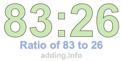Ratio of 83 to 26 Ratio of 83 to 26