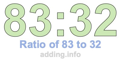 Ratio of 83 to 32