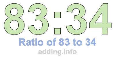 Ratio of 83 to 34 Ratio of 83 to 34