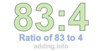 Ratio of 83 to 4 Ratio of 83 to 4