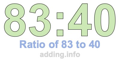 Ratio of 83 to 40 Ratio of 83 to 40