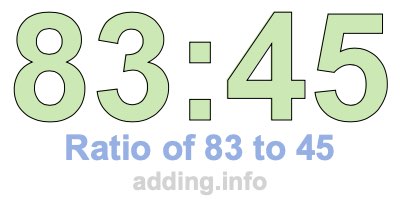 Ratio of 83 to 45