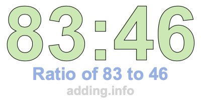 Ratio of 83 to 46