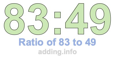 Ratio of 83 to 49