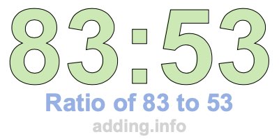 Ratio of 83 to 53 Ratio of 83 to 53