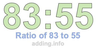 Ratio of 83 to 55 Ratio of 83 to 55