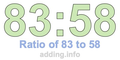 Ratio of 83 to 58 Ratio of 83 to 58