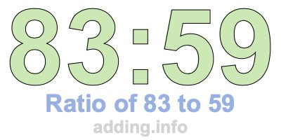 Ratio of 83 to 59 Ratio of 83 to 59