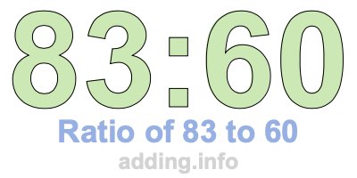 Ratio of 83 to 60 Ratio of 83 to 60