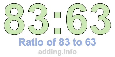 Ratio of 83 to 63 Ratio of 83 to 63