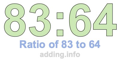 Ratio of 83 to 64 Ratio of 83 to 64