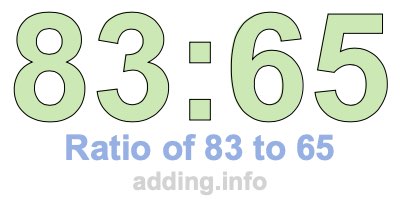Ratio of 83 to 65 Ratio of 83 to 65