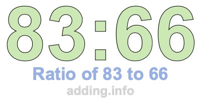 Ratio of 83 to 66 Ratio of 83 to 66