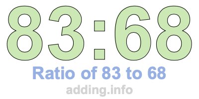 Ratio of 83 to 68