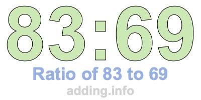 Ratio of 83 to 69